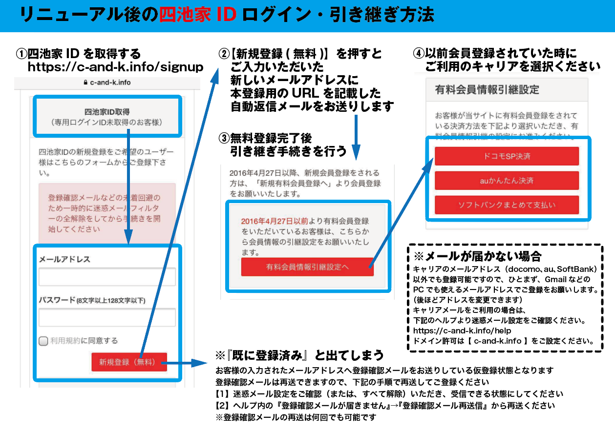 span style=