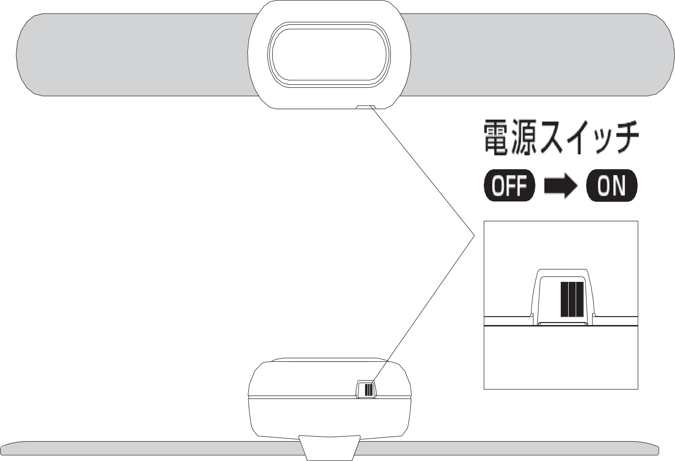 フリフラ リストバンド セット 横浜アリーナ】無線制御型のリストバンドライト 「FreFlow®（フリフラ